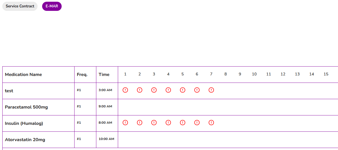 Web App Dashboard