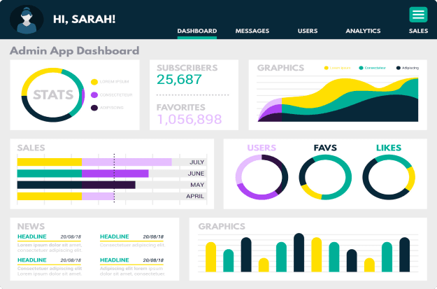Web App Dashboard