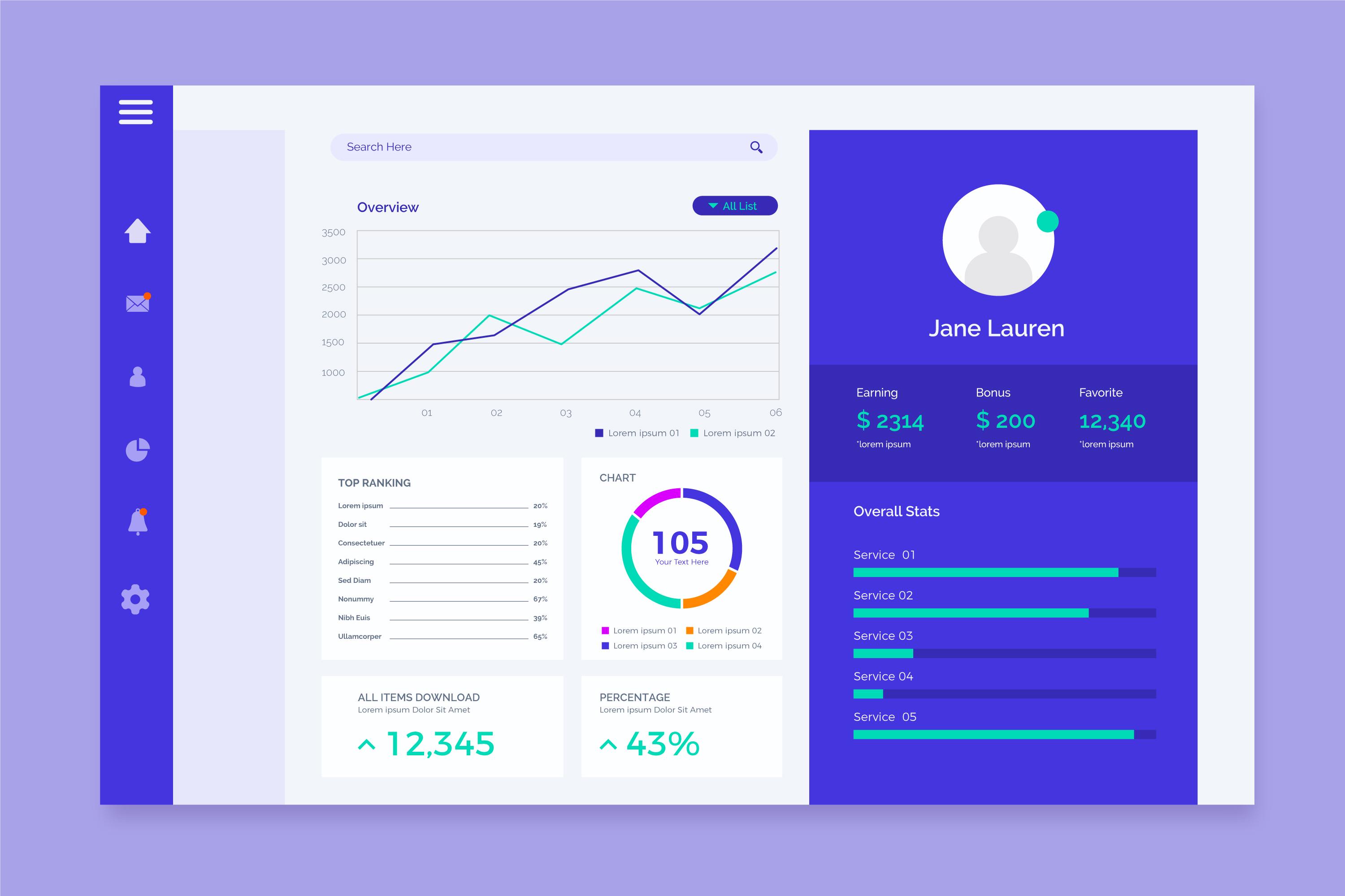 Web App Dashboard