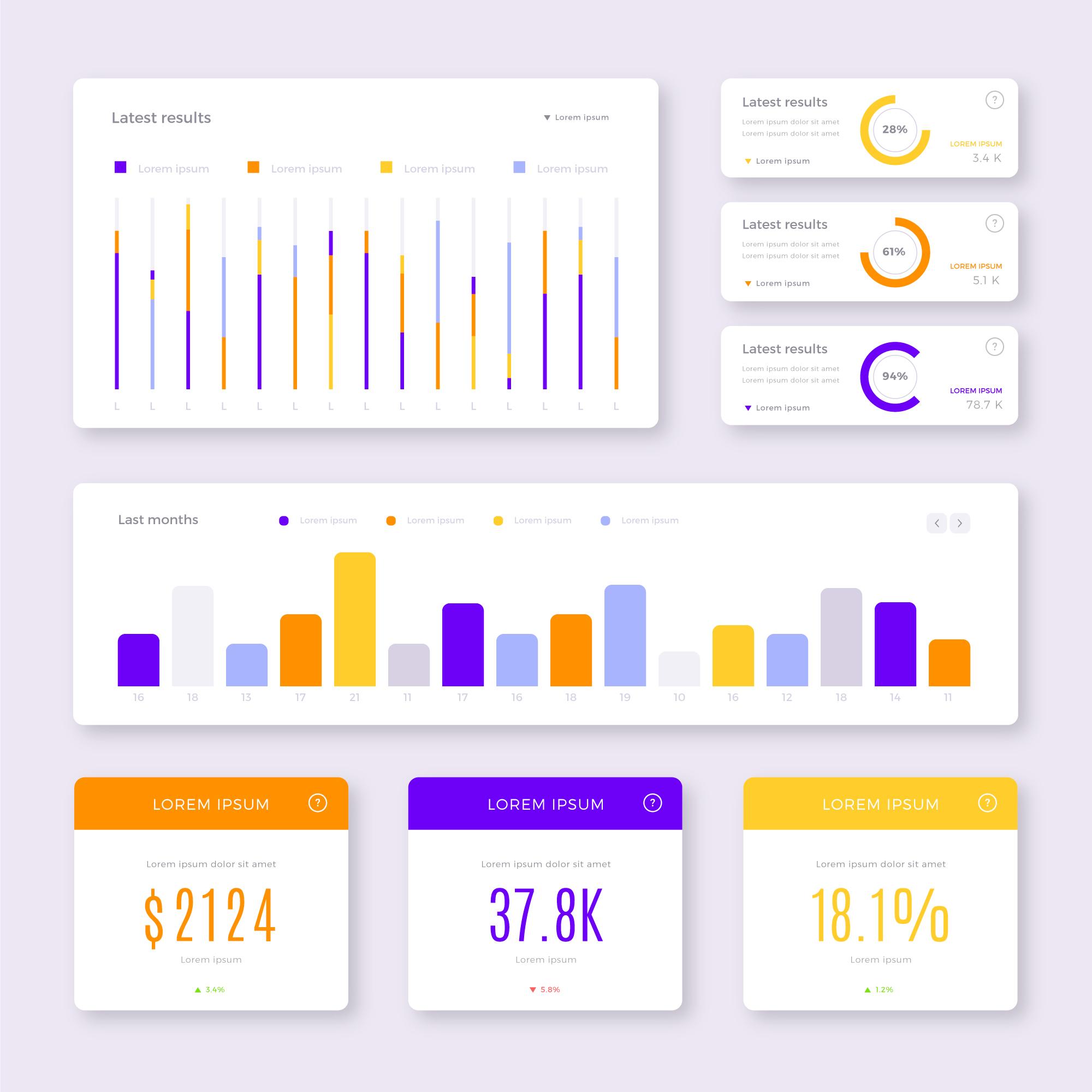 Web App Dashboard
